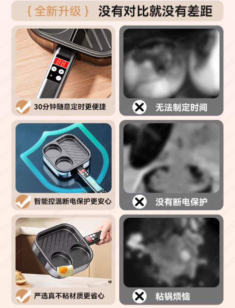 กระทะ 3-in-1 แบบไม่ติดกระทะ สำ - Home Cooking Steak บทวิจารณ์และราคา