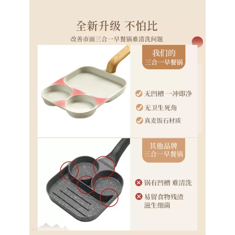 กระทะอาหารเช้า 3-in-1, กระทะทอ - Home Cooking Steak บทวิจารณ์และราคา